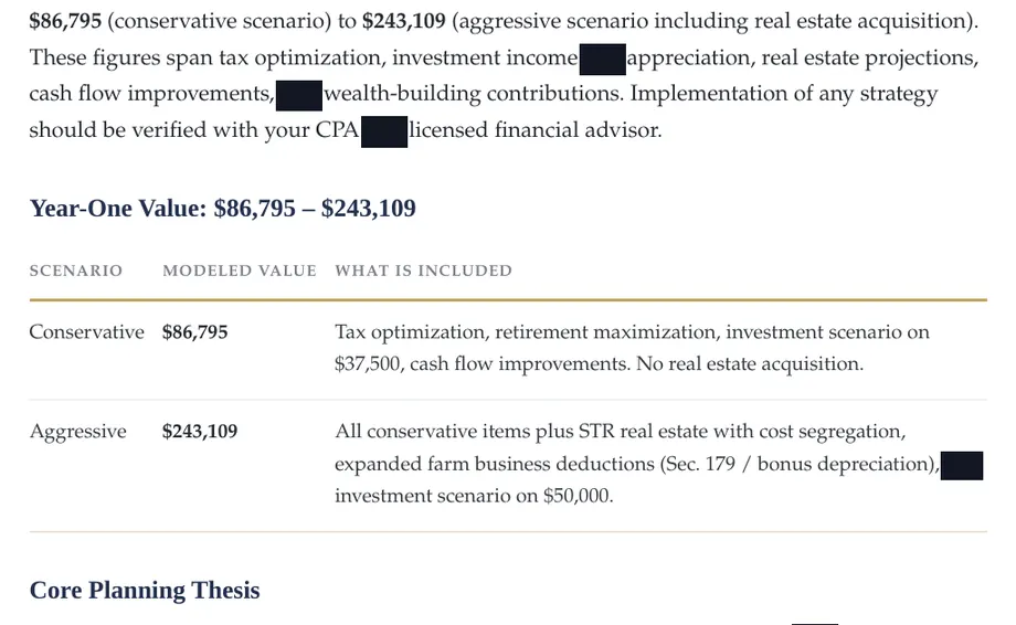 Legacy Wealth Blueprint wealth plan snapshot: Year-One Value table showing a Conservative scenario at $86,795 and an Aggressive scenario at $243,109, followed by a Core Planning Thesis heading; some words redacted.