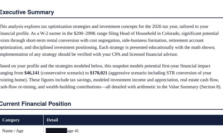 Legacy Wealth Blueprint wealth plan snapshot: Section 01 Executive Summary and Current Financial Position table for a W-2 earner in the $200-299K range filing Head of Household in Colorado, showing modeled value from $46,141 to $170,021; name redacted.