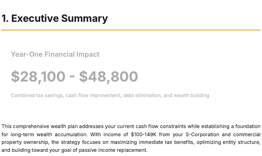 Legacy Wealth Blueprint wealth plan snapshot: Executive Summary headlined with a Year-One Financial Impact of $28,100-$48,800 in combined tax savings, cash flow improvement, debt elimination and wealth building for an S-Corporation owner with commercial property.