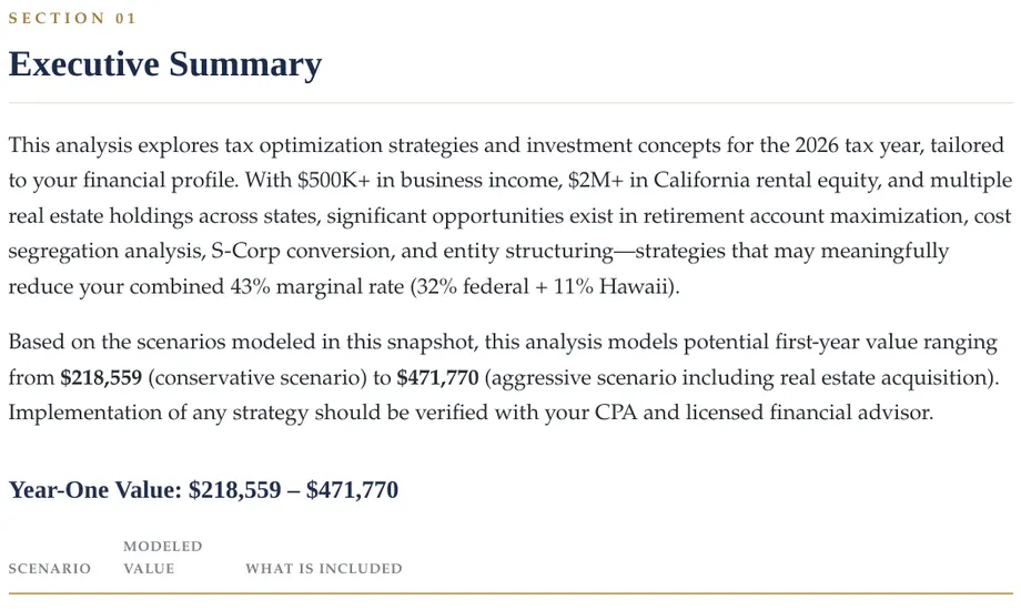 Legacy Wealth Blueprint wealth plan snapshot: Executive Summary for a profile with $500K+ business income and $2M+ California rental equity, showing a 43% combined marginal rate and modeled first-year value from $218,559 to $471,770.