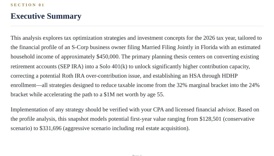 Legacy Wealth Blueprint wealth plan snapshot: Section 01 Executive Summary for an S-Corp business owner in Florida with about $450,000 household income, modeling first-year value from $128,501 to $331,696 and a path to $1M net worth by age 55.