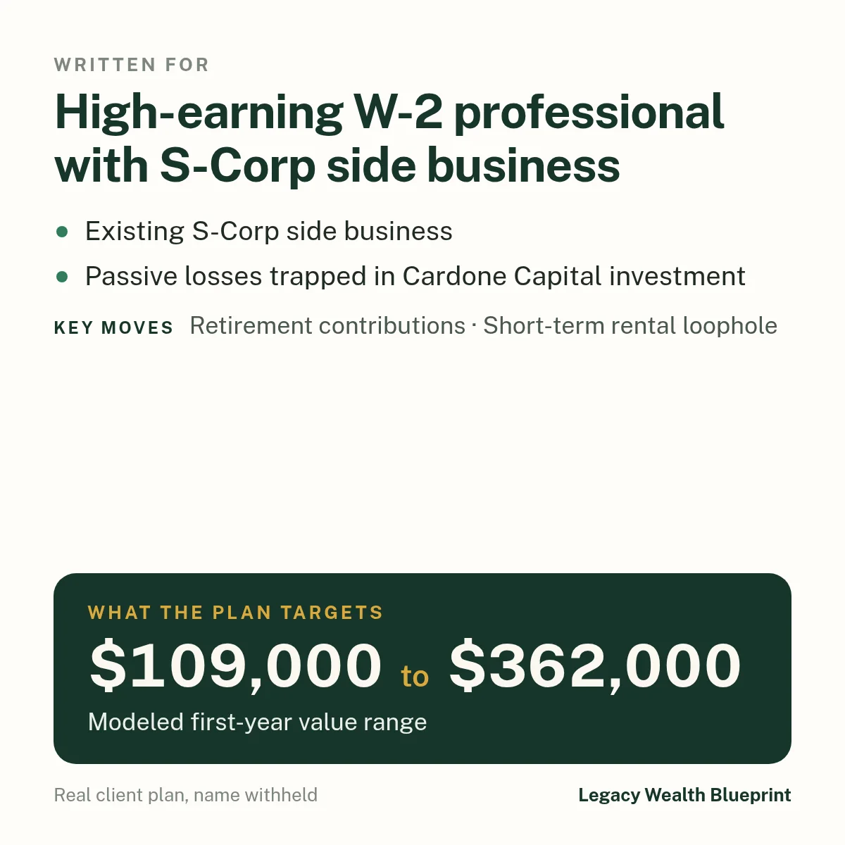 Client wealth plan written for: High-earning W-2 professional with S-Corp side business. Existing S-Corp side business. Passive losses trapped in Cardone Capital investment. The plan targets $109,000 to $362,000, modeled first-year value range. Key moves: Retirement contributions, Short-term rental loophole.