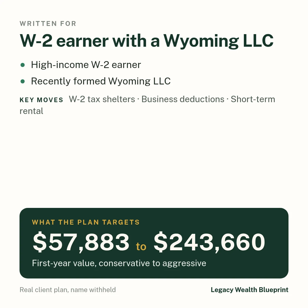 Client wealth plan written for: W-2 earner with a Wyoming LLC. High-income W-2 earner. Recently formed Wyoming LLC. The plan targets $57,883 to $243,660, first-year value, conservative to aggressive. Key moves: W-2 tax shelters, Business deductions, Short-term rental.