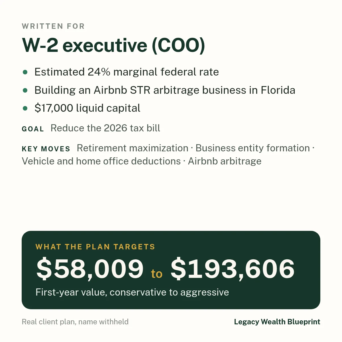 Client wealth plan written for: W-2 executive (COO). Estimated 24% marginal federal rate. Building an Airbnb STR arbitrage business in Florida. $17,000 liquid capital. Goal: Reduce the 2026 tax bill. The plan targets $58,009 to $193,606, first-year value, conservative to aggressive. Key moves: Retirement maximization, Business entity formation, Vehicle and home office deductions, Airbnb arbitrage.
