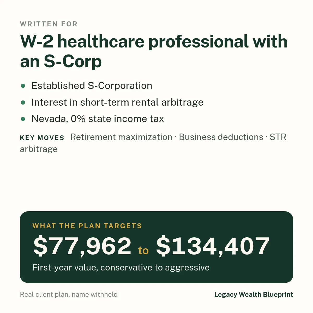 Client wealth plan written for: W-2 healthcare professional with an S-Corp. Established S-Corporation. Interest in short-term rental arbitrage. Nevada, 0% state income tax. The plan targets $77,962 to $134,407, first-year value, conservative to aggressive. Key moves: Retirement maximization, Business deductions, STR arbitrage.